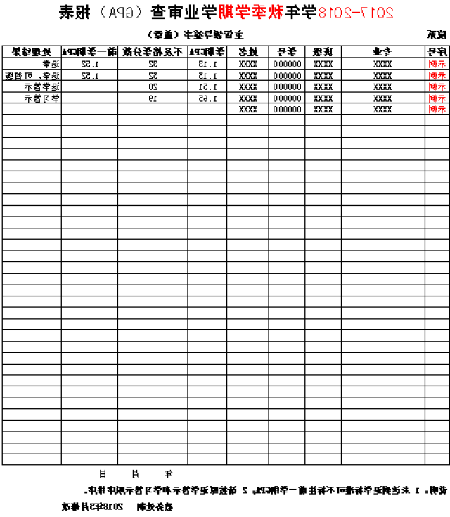 学业审查报表-2017版适用1.png